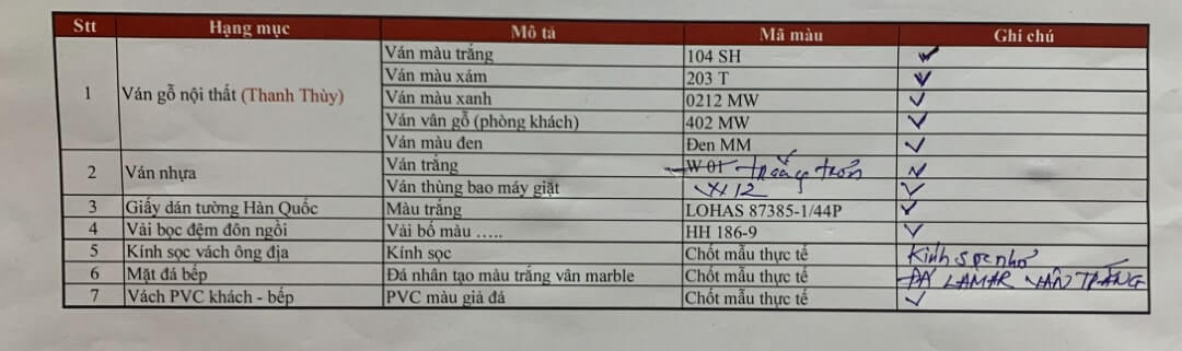 Bảng giá thi công nội thất chung cư mới nhất 2023