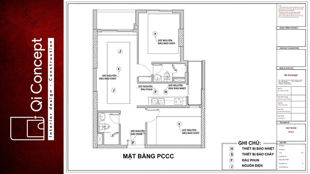 Mặt bằng PCCC